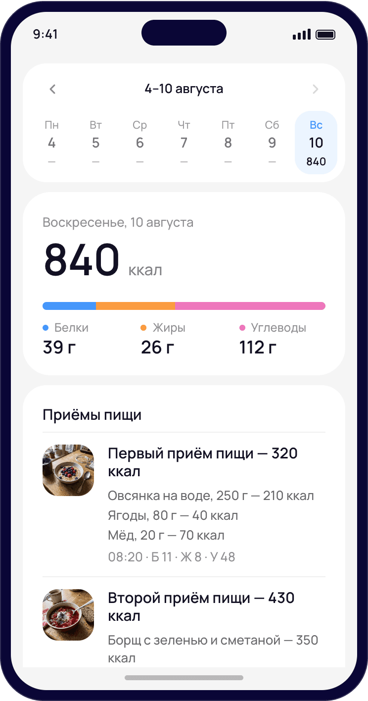 Экран трекера питания: дневная норма, БЖУ и список приёмов пищи